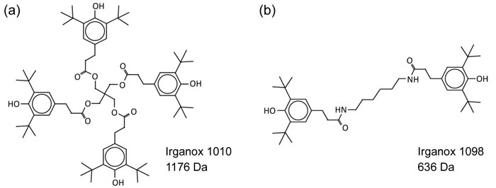 Chemical structure of Irganox 1010 and Irganox 1098