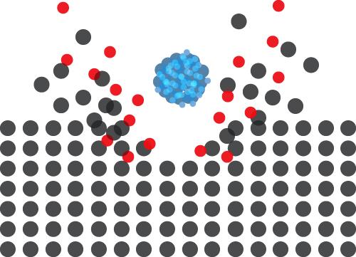 Cluster beam colliding with a surface.